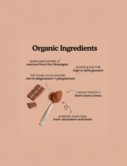 Plant Based Chocolate Latte