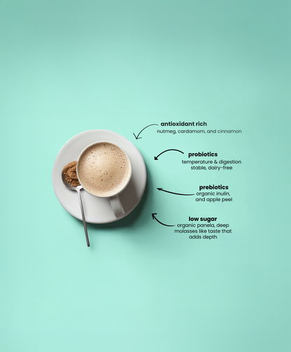Plant Based Chocolate Latte